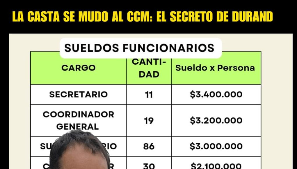 casta_durand