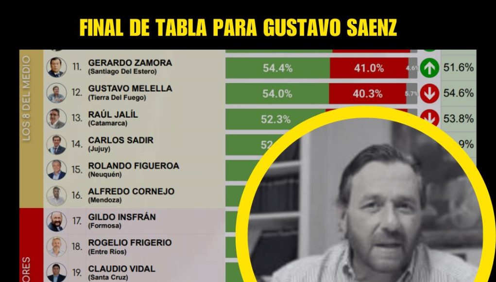saenz_ultimo